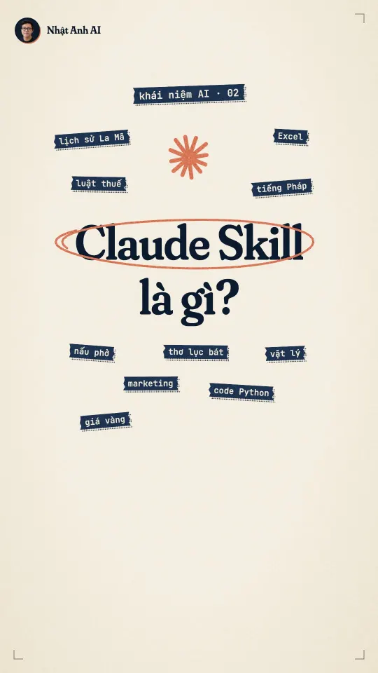 Ảnh bìa Short Claude Skill là gì?